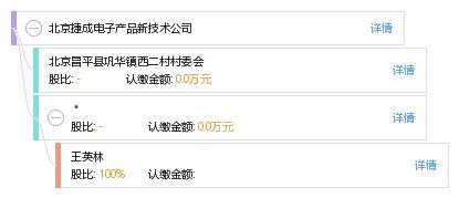 北京捷成電子產品新技術公司綜合信息查詢與技術咨詢服務指南
