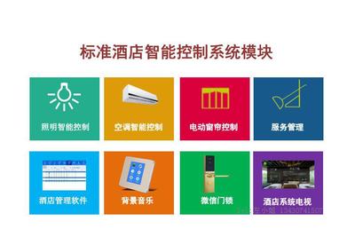 【創意酒店 賓館 會所 別墅專用開關 輕觸開關 智能開關 客控】價格_廠家_圖片