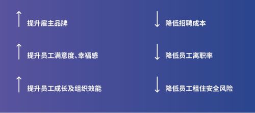 企業員工住宿服務成新趨勢 深圳柏悅酒店員工入駐安歆青年社區