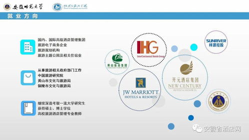 安徽省酒店網(wǎng)帶您一起走進安徽師范大學(xué)地理與旅游學(xué)院酒店管理系