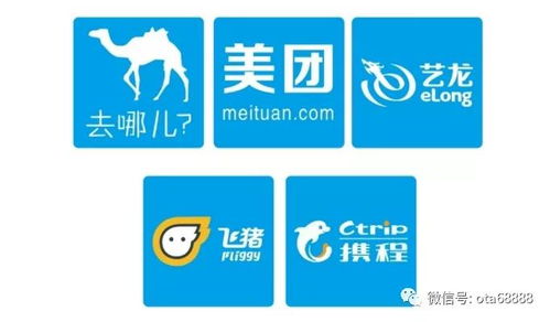 電商無貨源轉(zhuǎn)型火爆項目ota無貨源酒店代理模式