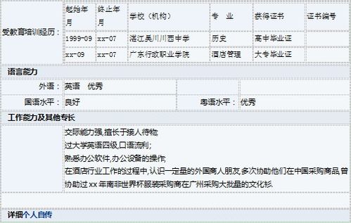 酒店管理類專業(yè)個(gè)人簡(jiǎn)歷表格