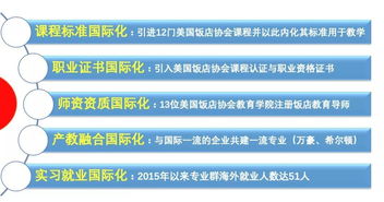 南職酒店管理專業(yè) 打造 紳士淑女 的殿堂