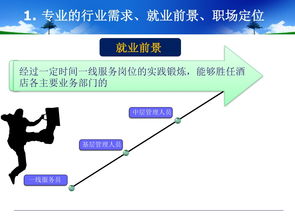 酒店管理 主題樂園管理