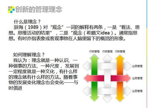 酒店創新管理 部門優化升級 營銷突圍及復購率提升高級研修班火熱報名中