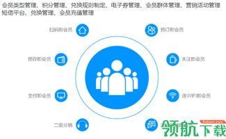 云上客酒店營銷管理系統官方版