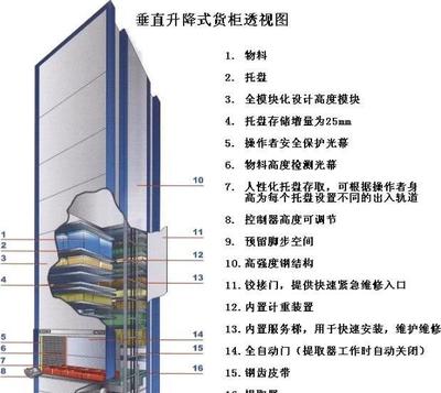 【智能超大保險箱。工廠及商業酒店管理 家用保險箱 】價格_廠家_圖片 -